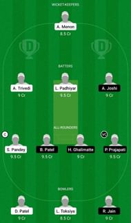 Dream11 Team for Titans vs Fighter - Baroda T20 Challenge 2022.
